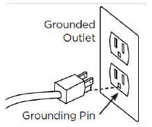 Grounding Outlet and Grounding Pin